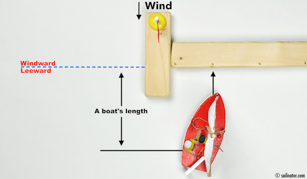 Figure 112: The tiller points to the boom!