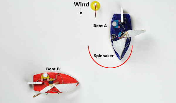 Figure 124: Boat B cannot see, if boat A has the mainsail on starboard or on port side behind the spinnaker.